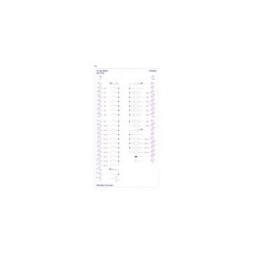 Originele SIEMENS 6ES7288-1ST30-0AA1 S7-200 SMART CPU ST30 STANDARD CPU DC/DC/DC 18DI/12DO