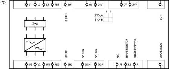 6SL3210-1KE31-4UF1 G120C Frequentieomvormer De perfecte oplossing voor toepassingen