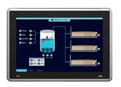 Industrial Automation X2 pro 15' HMI met iX runtime Post Shipping