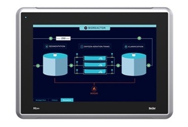 Netwerkklant vereist 12' Industrial Panel TFT-LCD touchscreen met iX Runtime