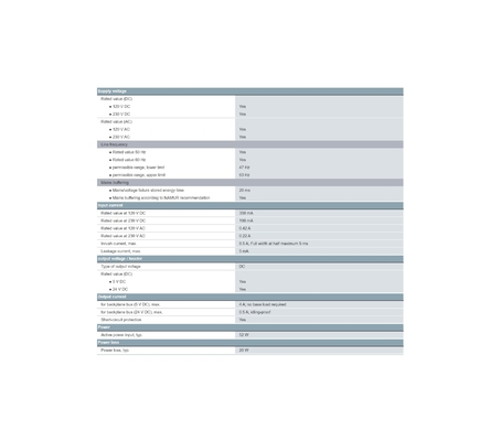 6ES7407-0DA02-0AA0 SIEMENS SIMATIC S7-400 Stroomvoorziening PS407 4 Een breed bereik UC 120/230V