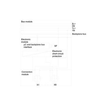 High Feature Channel Diagnostics Module 6ES71414BF000AB0 voor ET 200 PRO 8 DI 24 V DC