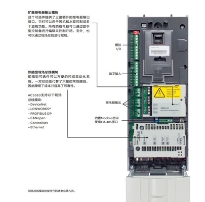 ABB ACS510-01-03A3-4 Inverter Driefasig 380V-480V Input Op maat gemaakt Grootte 465*365*225