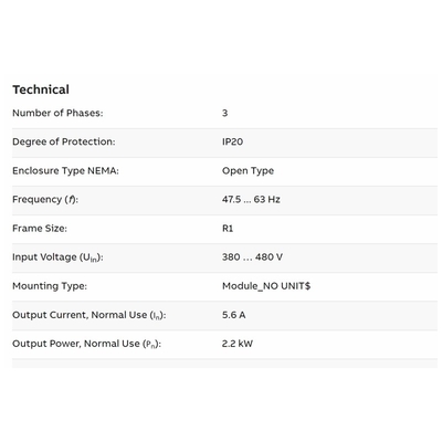 2.2KW 5.6A ACS355 Frequentiekonverter en Duurzaam voor 3ABD0000058247 Machinery Drive