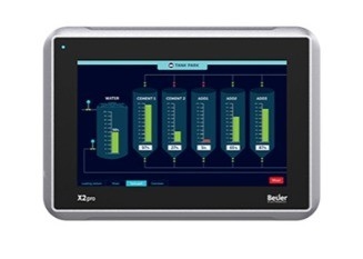 Industrial Automation Network X2 pro 7 TFT-LCD touchscreen bedieningspaneel met 2 Ethernet