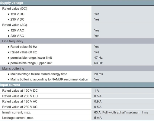 100% originele SIMATIC S7-400 stroomvoorziening 120/230V UC 5V DC/10A 6ES7407-0KA02-0AA0 voor Siemens op voorraad