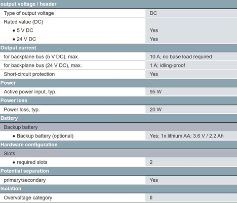 100% originele SIMATIC S7-400 stroomvoorziening 120/230V UC 5V DC/10A 6ES7407-0KA02-0AA0 voor Siemens op voorraad