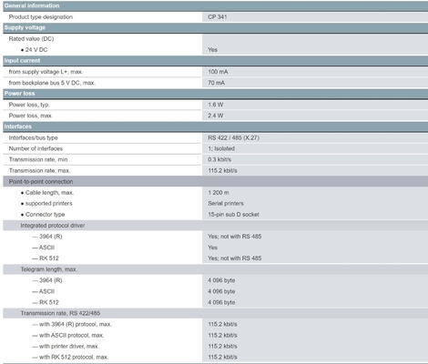 SIMATIC S7-300 CP 341 Communicatieprocessor 6ES7341-1CH02-0AE0 voor communicatie